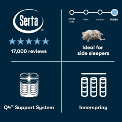 The Serta Perfect Sleeper Mondale 14