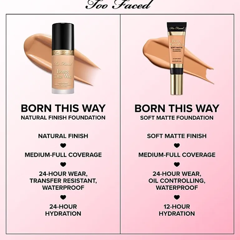 Too Faced Born This Way Undetectable Medium-To-Full Coverage Foundation