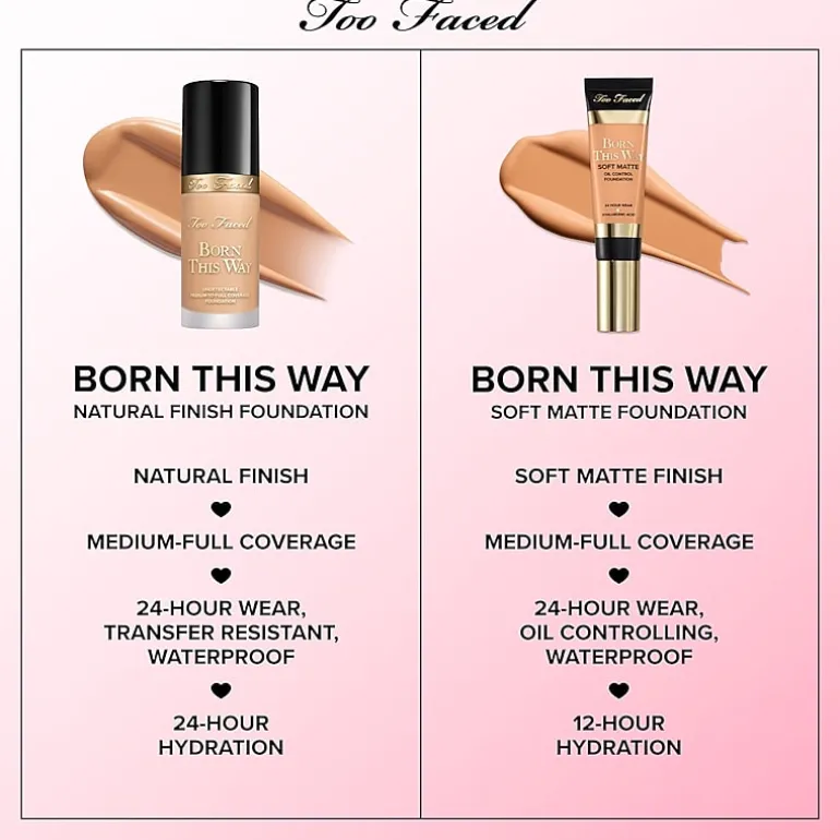 Too Faced Born This Way Undetectable Medium-To-Full Coverage Foundation