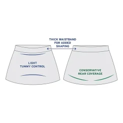 Trimshaper Womens Plus Swim Skirt