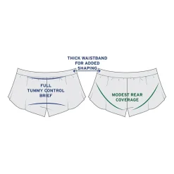 Trimshaper Womens Plus Swim Shorts