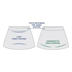 Trimshaper Womens Swim Skirt