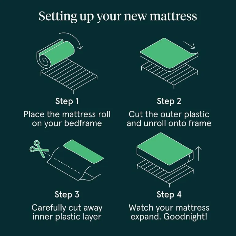 Tuft & Needle 9.5" Medium Firm Foam - Mattress in a Box