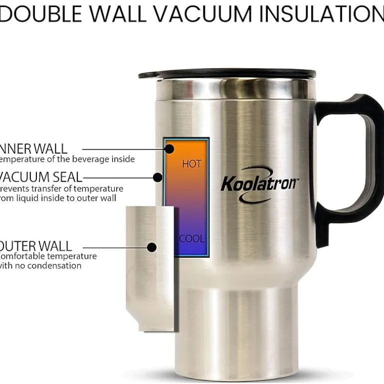 12V USB Travel Mug