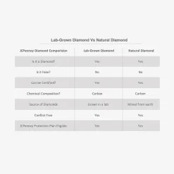Womens 1 CT.T.W. Natural Diamond 10K or 14K White Gold Pear Halo Bridal Set